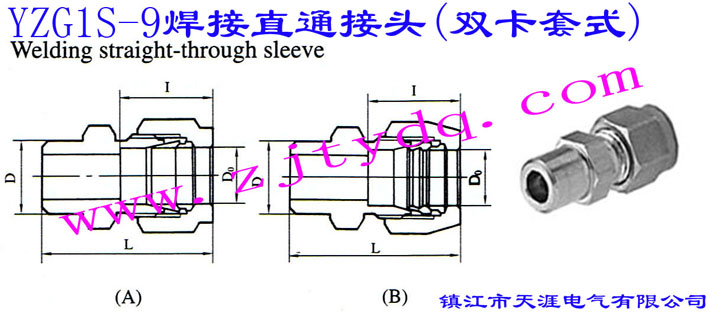 YZG1S-9����ֱͨ���^(�p����ʽ)